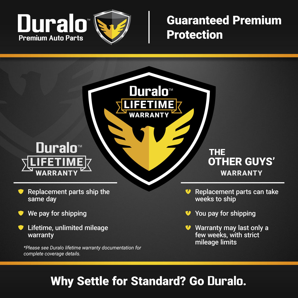Duralo Lifetime Warranty