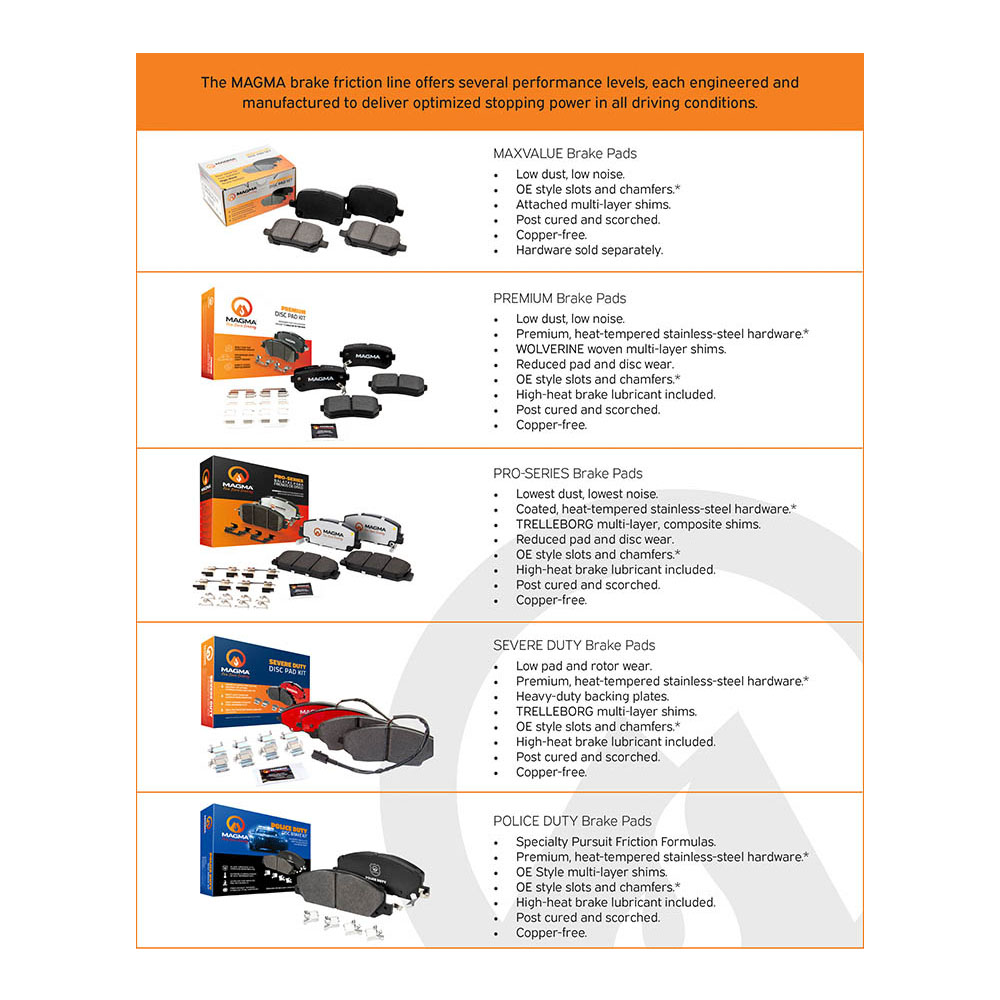 MAGMA_Brake-Friction-Line